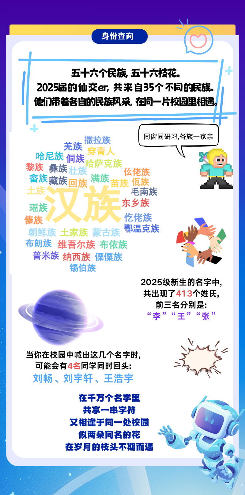 西安交通大学2025级本科新生新大数据闪亮登场