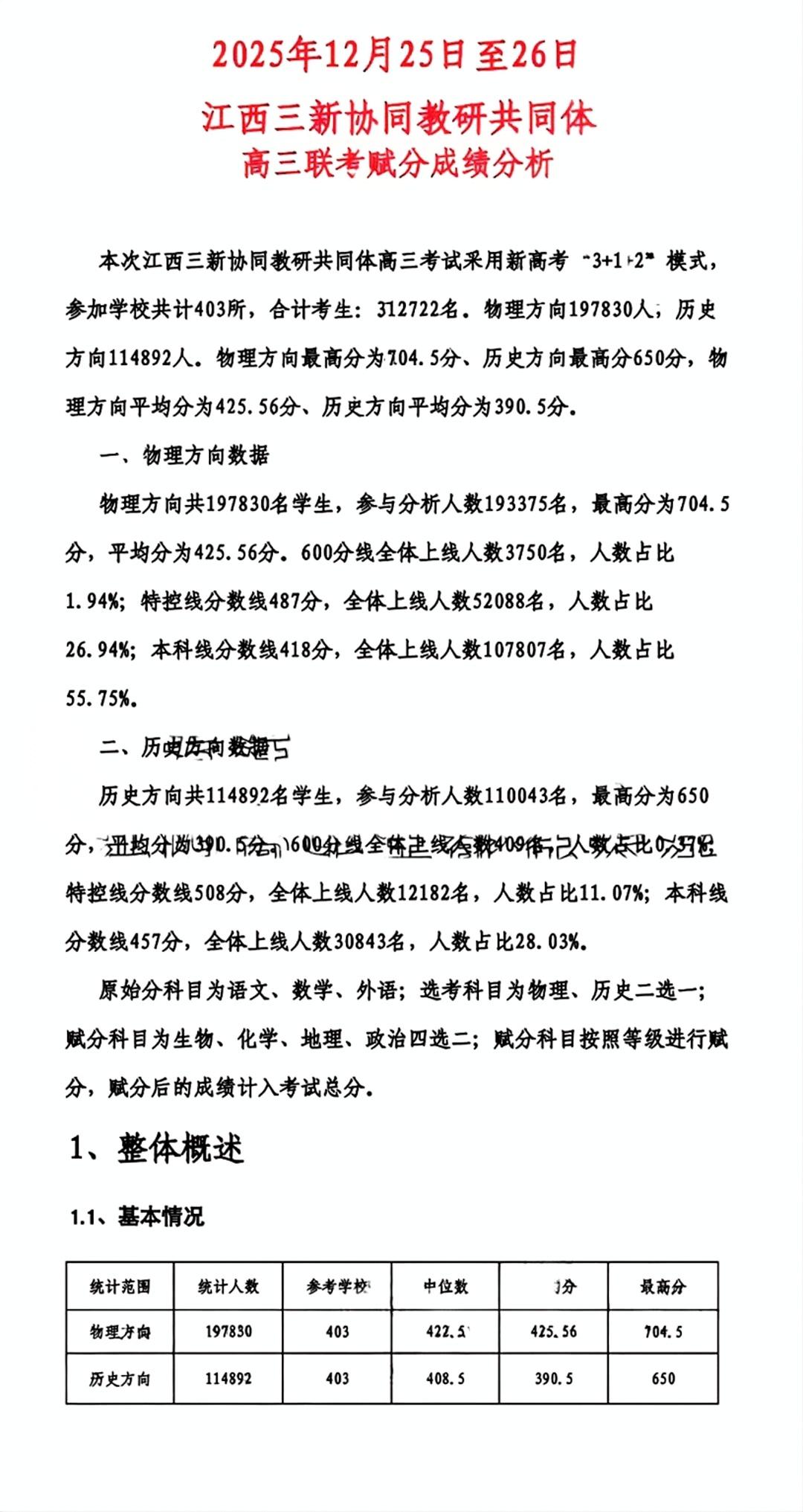 江西省三新协同教研共同体2026届高三联考分数线