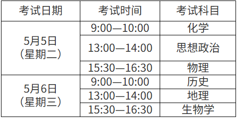 WXWorkLocalGovPro_17772783568468.png